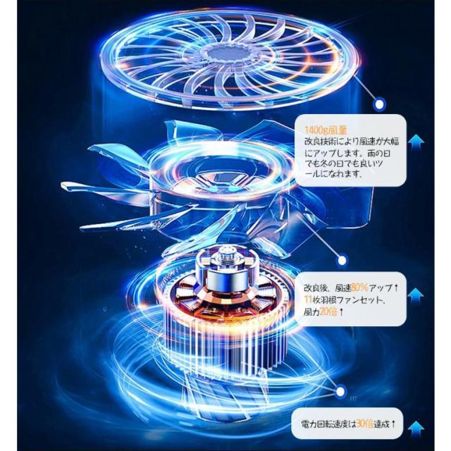 最強力ブロアー 暴力的なターボファン 最大推力1.4KG 8000mAh 60m/s 11ブレードターボジェットファン ハイパワーミニジェットファン ブロワージェット 除雪機_2