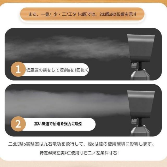 卓上領域ボンネット 卓上吸煙機 卓上換気ファン 2段歯車かい繕う風力 民族大移動能力のある 低耳障りな音 3600rpmの超吸いつける力 二重層油煙瀘過器 焼肉 身寄り用 換気ファン