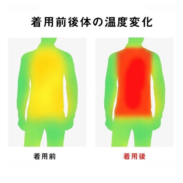 電熱ベスト ヒーターベスト レディース メンズ 8つヒーター内蔵 USB給電 3段温度調整 発熱 温熱ベスト 即暖 防寒 洗濯可