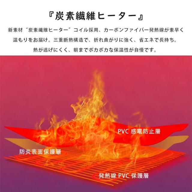 毛布 掛け敷き兼用 ウェアラブル ダニ退治 USB給電 モバイルバッテリー付き 3段階温度 両用 厚手 肩掛け 肌触りがいい シングル 寒さ対策_4