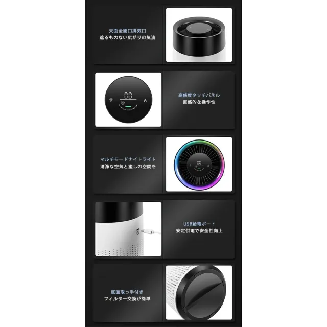 空気清浄機 卓上 空気清浄器 空気の常時監視 空気清浄 小型 コンパクト ミ二 静音 3畳 10畳 ホワイト系 花粉運転 脱臭 除菌 お手入れ簡単 おしゃれ 部屋 省エネ 節電対策 エコ 節電 洗面所 軽量 電気 寝室 ニオイ対策 PM2.5対応 360°吸気 タッチ操作
