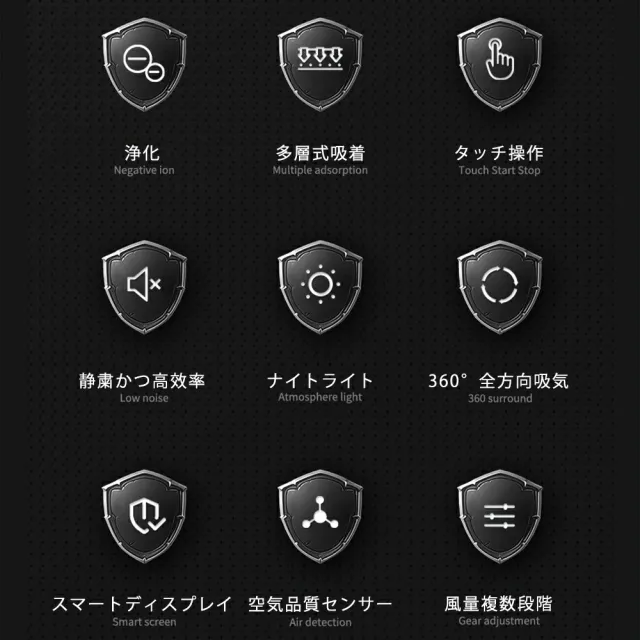 空気清浄機 卓上 空気清浄器 空気の常時監視 空気清浄 小型 コンパクト ミ二 静音 3畳 10畳 ホワイト系 花粉運転 脱臭 除菌 お手入れ簡単 おしゃれ 部屋 省エネ 節電対策 エコ 節電 洗面所 軽量 電気 寝室 ニオイ対策 PM2.5対応 360°吸気 タッチ操作