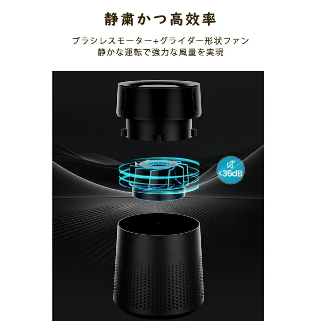 空気清浄機 卓上 空気清浄器 空気の常時監視 空気清浄 小型 コンパクト ミ二 静音 3畳 10畳 ホワイト系 花粉運転 脱臭 除菌 お手入れ簡単 おしゃれ 部屋 省エネ 節電対策 エコ 節電 洗面所 軽量 電気 寝室 ニオイ対策 PM2.5対応 360°吸気 タッチ操作