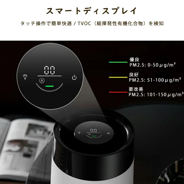 空気清浄機 卓上 空気清浄器 空気の常時監視 空気清浄 小型 コンパクト ミ二 静音 3畳 10畳 ホワイト系 花粉運転 脱臭 除菌 お手入れ簡単 おしゃれ 部屋 省エネ 節電対策 エコ 節電 洗面所 軽量 電気 寝室 ニオイ対策 PM2.5対応 360°吸気 タッチ操作