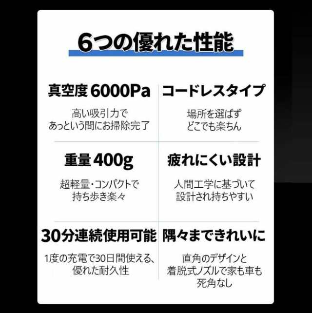 ハンディクリーナー 掃除機 コードレス 充電式 強力 小型 軽量 車 6000Pa サイクロン カークリーナー 大容量バッテリー 車載 コンパクトの通販はau  PAY マーケット - ペコズショップ | au PAY マーケット－通販サイト