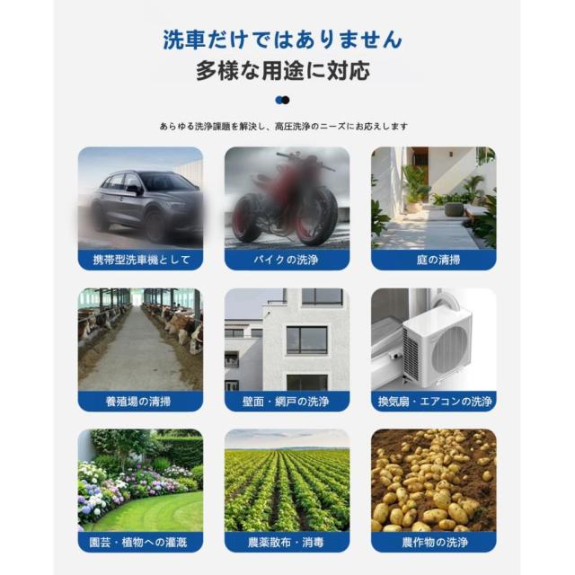 高圧洗浄機 コードレス 充電式 小型 ブラシレスモータ搭載 コンパクト洗浄機 5in1多機能ノズル 強力噴射 軽量 段階調整 LED残量表示 大掃除 家庭用_4
