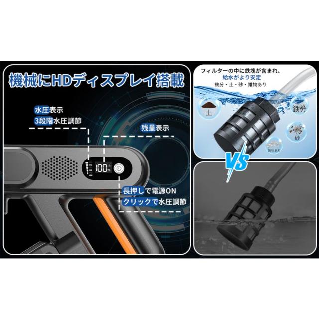 高圧洗浄機 コードレス 充電式 小型 ブラシレスモータ搭載 コンパクト洗浄機 5in1多機能ノズル 強力噴射 軽量 段階調整 LED残量表示 大掃除 家庭用_7