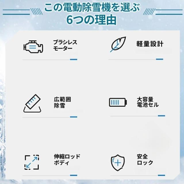 除雪機 家庭用 電動除雪機 補助輪 スコップ 充電式 コードレス 雪かき 組立簡単 延長可能 小型除雪機 軽量 片手 除雪用品 シャベル 駐車場 学校_2