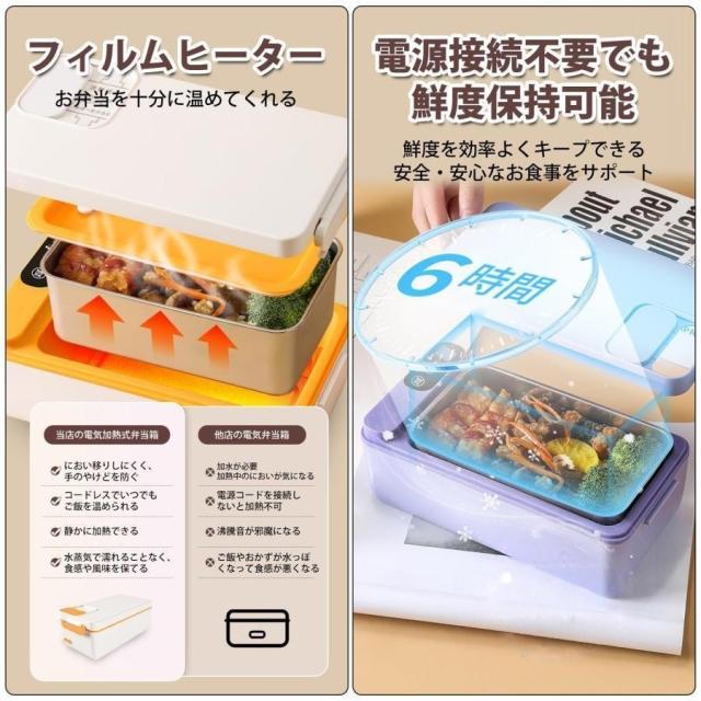 電気弁当箱 電気ランチボックス USB給電式 1L大容量 304ステンレス鋼 加熱 保温 密閉 ポータブル 内容器取り外し可能 ニオイ移り防止 3色_3