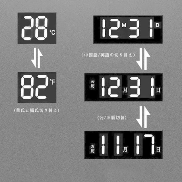 壁掛け 電波時計 電子壁掛け時計 全画面表示 照明 温度計 湿度計 LEDデジタル ウォールクロック カウン リビング_7