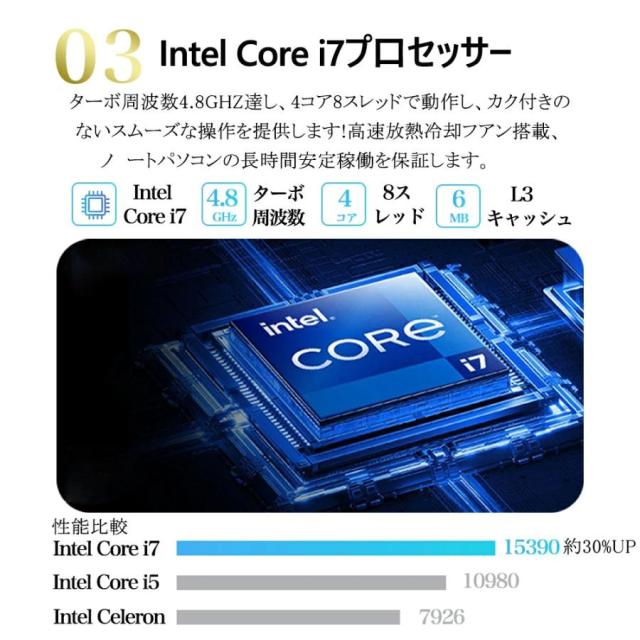 ノートパソコン 2026 新品 安い windows11 office 搭載 win11 pc Microsoftoffice 12/16gb 第12世代 CPU N5095 SSD 1000GB office搭載 メモリ16GB カメラ_3