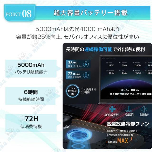 パソコンノートパソコン 新品 windows11 office搭載 初期設定済 pc 13世代 ノートpc CPU N95 N5095 Corei3 i5 i7 i9 14/15.6/17インチ SSD 1TB オフィス付き_10