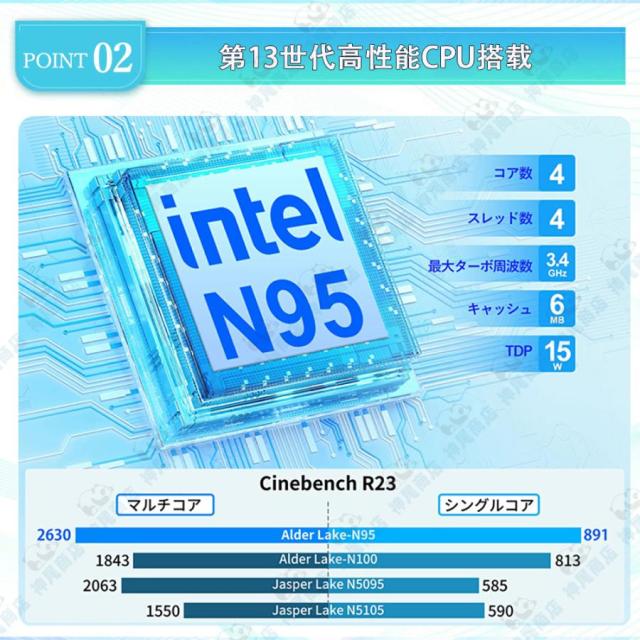 パソコンノートパソコン 新品 windows11 office搭載 初期設定済 pc 13世代 ノートpc CPU N95 N5095 Corei3 i5 i7 i9 14/15.6/17インチ SSD 1TB オフィス付き_4