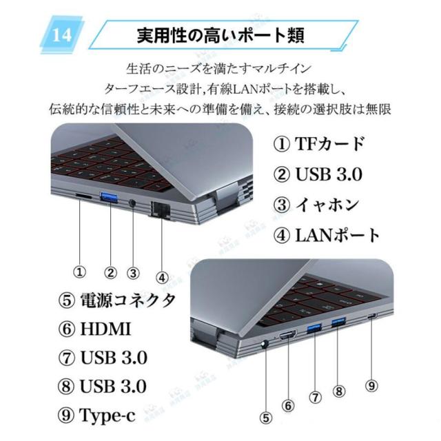ノートパソコン 新品 パソコン windows11 office搭載 ノートpc 13世代 初期設定済 14/15.6/17インチ CPU N95 N5095 Core i3 i5 SSD 512GB 2TB 安い 人気_15