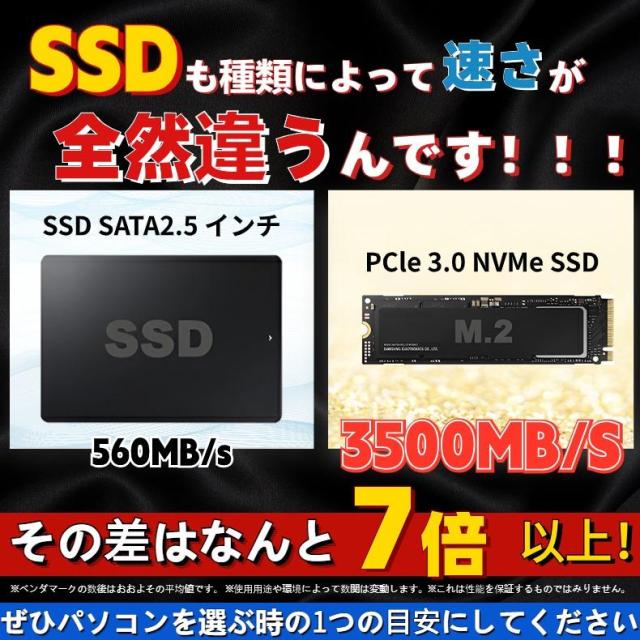 ノートパソコン 新品 windows11 office搭載 第13世代 14/15.6インチ ノート メモリ16GB SSD 1000GB CPU corei5 i7 N95/N5095 安い フルHD液晶 初期設定済_3