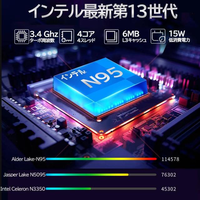 ノートパソコン 新品 windows11 office搭載 第13世代 14/15.6インチ ノート メモリ16GB SSD 1000GB CPU corei5 i7 N95/N5095 安い フルHD液晶 初期設定済_8