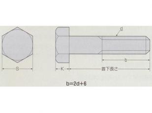 【送料無料】ISO六角ボルト【中ボルト】Mねじ【生地】M20　首下長さ：120mm【AM20120】【入数：85】【K】の通販は