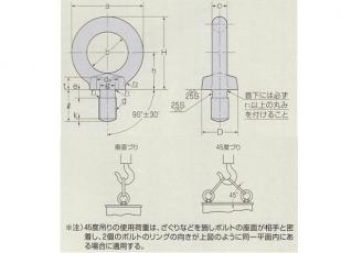 【送料無料】アイボルト【Wねじ】【生地】ねじの呼び5/8【AW050】【入数：150】【K】_1