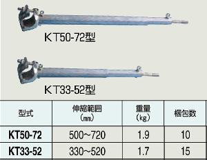 【送料無料】【期間限定】KT　壁ツナギ　33-52【15個入り】【建築用品】【K】