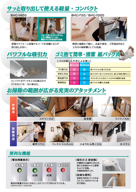 送料無料】【RYOBI】リョービ 充電式 クリーナー BHC-1400 【K】の通販