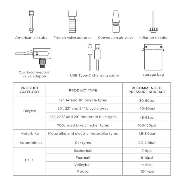 HOTO エアポンプ Pro 12V 電動 空気入れ 充電式 空気抜き 大容量バッテリー 圧力測定 入れすぎ防止 自動停止 LEDライト 冷却 4種類ノズル 誕生日プレゼント 男性 父 彼氏 プレゼント 父の日 車 自転車 バイク ボール アウトドア ボード 電動空気入れ タイヤ 空気ポンプ