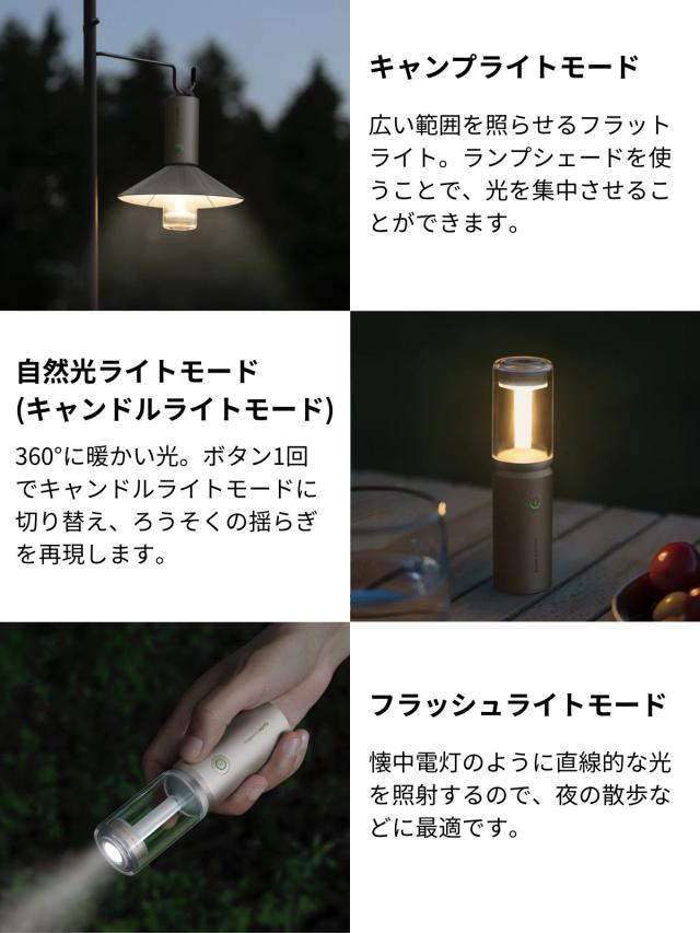 HOTO キャンピングライト 充電式 キャンプライト 小型 軽量 携帯 3つ照明モード 3100mAh 大容量 バッテリー 最大180ルーメン 8-50時間点灯 ポータブル 折りたたみ式ランプシェード 隠しフック Type-C充電 誕生日プレゼント 男性 父 彼氏 プレゼント 父の日 懐中電灯 防災_5