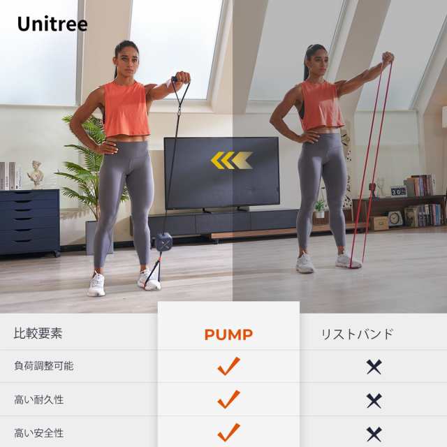 Unitree PUMP Pro ユニツリー パンプ プロ 20kgまで ネイビー