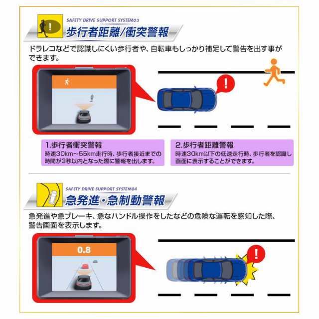 MINIEYE ドライブレコーダー AI搭載 安全装置付き 衝突予防システム