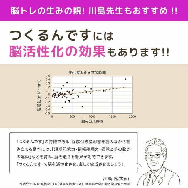 公式】つくるんです 地球儀｜Robotime 日本公式／日本語説明書付 3D