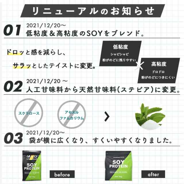 ソイプロテインお試しセット 20g×15袋 全15種類 フレーバー 送料無料 (MADPROTEIN) マッドプロテインの通販はau PAY  マーケット - リバティライフ