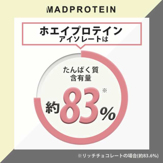 ホエイプロテイン WPI ピュアアイソレート グラスフェッド 5kg 人口