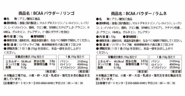 ホエイプロテイン 1kg 人工甘味料不使用 選べる10種類 WPC ...