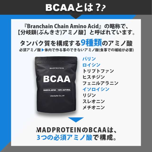 BCAAお試しセット 10g×10袋 10種類 フレーバー 人工甘味料不使用