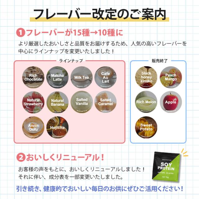 マッドプロテイン　ソイプロテイン　ノンフレーバー　1kg×4袋　大豆プロテイン ソイプロテイン 1kg ノンフレーバー プレーン 大豆プロテイン