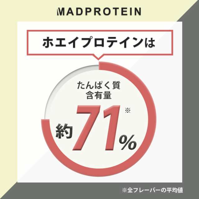 ホエイプロテイン 1kg 人工甘味料不使用 選べる15種類 WPC 国内製造(MADPROTEIN) マッドプロテインの通販はau PAY マーケット  - リバティライフ | au PAY マーケット－通販サイト