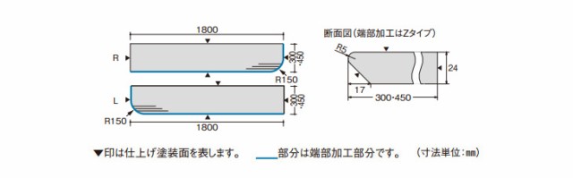 パナソニック インテリアカウンター 耐水集成タイプ B型 厚み24mm 長さ