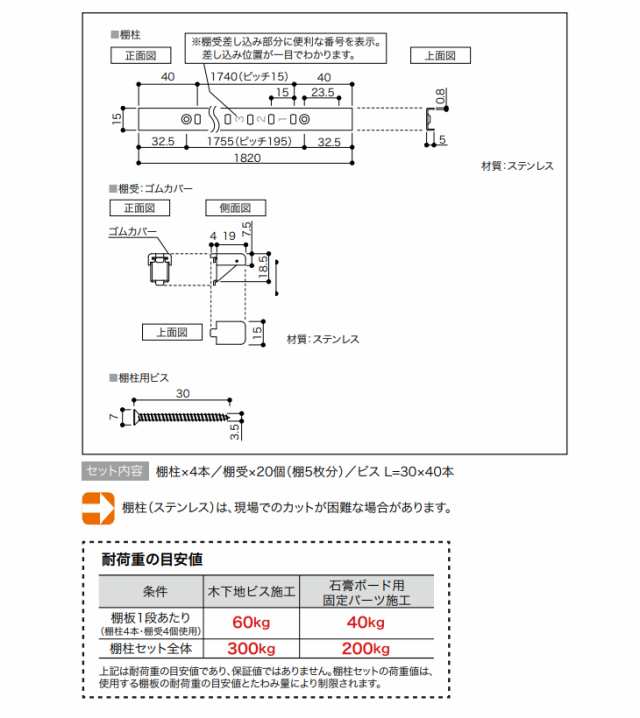 店内限界値引き中＆セルフラッピング無料 南海プライウッド