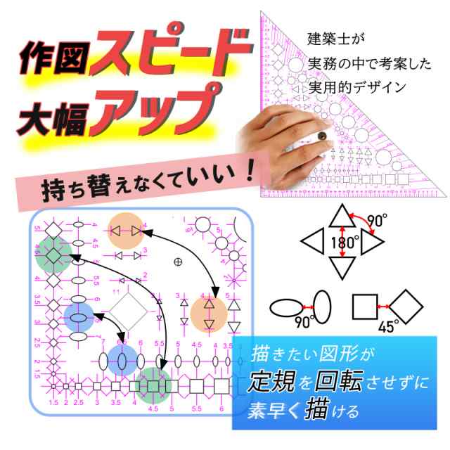 タカラ 製図マルチ定規 つまみ付 大 3mm厚 テンプレート 建築士 設計 