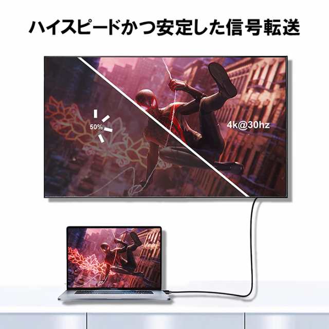 2022年最新海外 HDMIケーブル 1.8メートル sushitai.com.mx