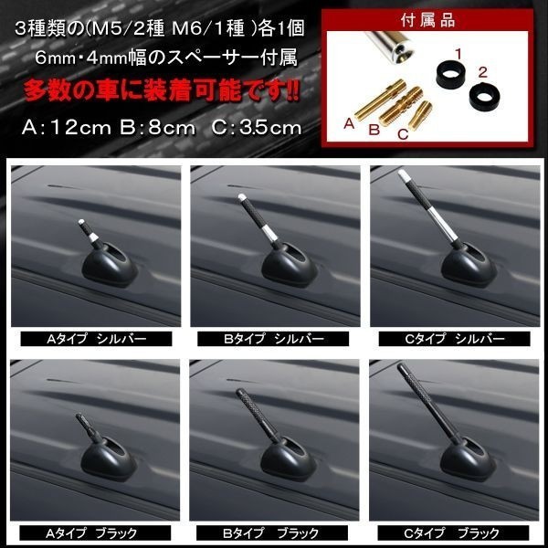 限定品ヘリカルアンテナ GNSS高精度ヘリカルアンテナ | アスニクス - Powered by