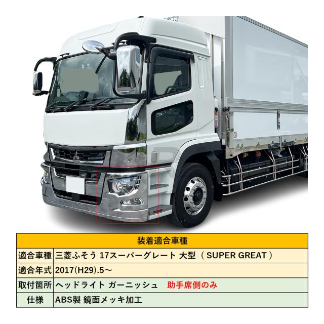 スーパーグレート バイザー デコトラ m*様 デコトラ ふそう スーパー