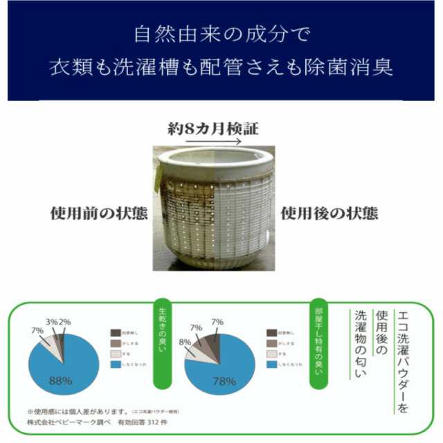 ホタテカルシウム シェルミラック エコ洗濯パウダー600g 約600回分 ф