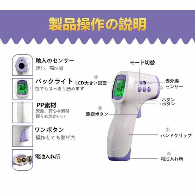 体温計 非接触型 センサー搭載 1秒検温 非接触 体温計 高精度 赤外線 額温度計 赤外線額温度計 体温計 デジタル 電子体温計の通販はau PAY  マーケット - YTK Shop | au PAY マーケット－通販サイト