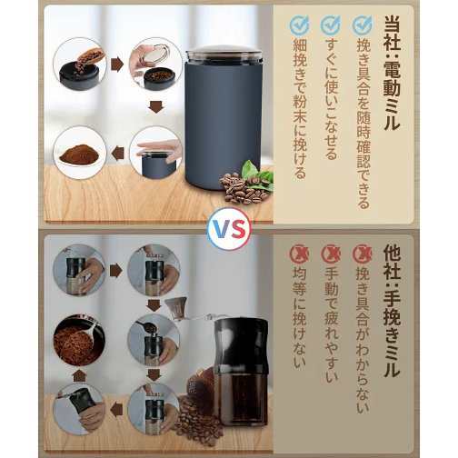 電動コーヒーミル コーヒーグラインダー ミルミキサー 粉末 コーヒー豆 ひき機