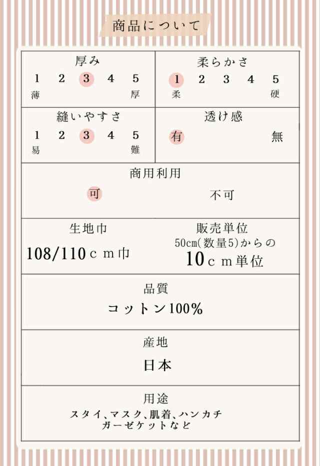 アヒル柄 生地 抗菌防臭 アミノン Ag+ 生地 ダブルガーゼの通販はau PAY マーケット - OKB fabric