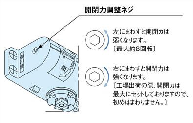 土日祝発送可】【全国送料無料】リョービ ドアマン S-101PV 室内ドア用 カラバリ5色 パラレル 開閉力調整機能 室内用 ドアクローザーの通販はau  PAY マーケット TK HOPE au PAY マーケット店 au PAY マーケット－通販サイト