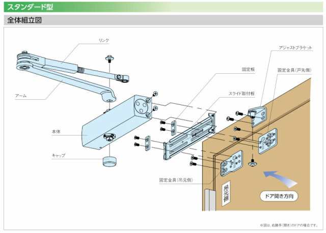 全国送料無料】リョービ S-202 シルバー スタンダード型 万能取替用 左右兼用 ドアクローザー ドアチェック ストップ付 交換 取替  ドアの通販はau PAY マーケット TK HOPE au PAY マーケット店 au PAY マーケット－通販サイト