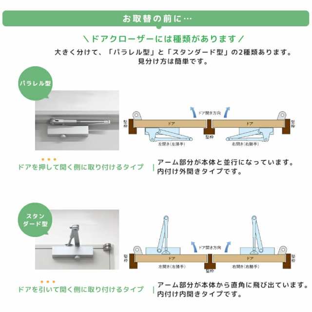 全国送料無料】リョービ S-202P シルバー・ブロンズ パラレル 万能取替用 左右兼用 ドアクローザー ドアチェック 交換 取替 ストップの通販はau  PAY マーケット TK HOPE au PAY マーケット店 au PAY マーケット－通販サイト