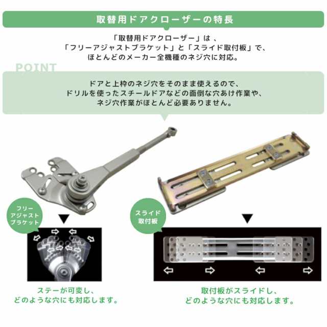 【全国送料無料】リョービ S-202P / シルバー・ブロンズ パラレル 万能取替用 左右兼用 ドアクローザー ドアチェック 交換 取替  ストップ｜au PAY マーケット