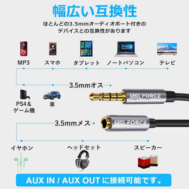 2022年最新 イヤホン 延長コード 3.5mm 4極 0.5M 1M 2M ヘッドホン 延長 オーディオケーブル ステレオミニプラグ 高音質再生  マイク付きの通販はau PAY マーケット - MSL FORCE公式店